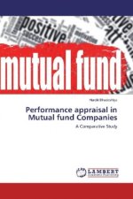 Performance appraisal in Mutual fund Companies