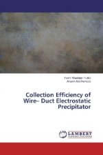 Collection Efficiency of Wire- Duct Electrostatic Precipitator