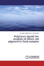 Poly(ionic liquid) for analysis of Allura red pigment in food samples