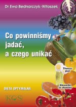 Co powinnismy jadac a czego unikac