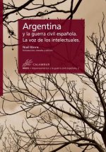Argentina y La Guerra Civil Espanola. La Voz de Los Intelectuales