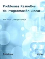 Problemas resueltos de programación lineal