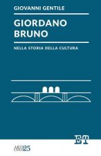 Giordano Bruno nella storia della cultura