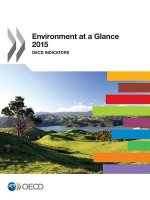 Environment at a glance 2015