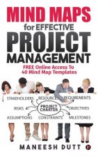 Mind Maps for Effective Project Management