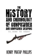 The History and Chronology of Gunpowder and Gunpowder Weapons (C.1000 to 1850)