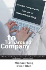 Internet Turnaround: The Use of Internet Marketing to Turnaround Company