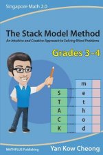The Stack Model Method (Grades 3-4): An Intuitive and Creative Approach to Solving Word Problems