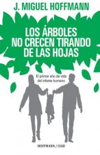 Los Arboles No Crecen Tirando De Las Hojas: Primeros meses de vida del infante humano