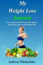 My Weight Loss Journey: How I lost 44 pounds and never gained them back using a plant based diet.
