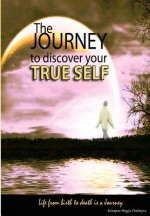 The journey to discover your true self