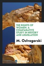 Rights of Women