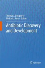 Antibiotic Discovery and Development