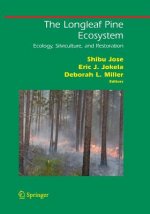 Longleaf Pine Ecosystem
