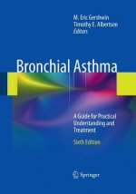 Bronchial Asthma