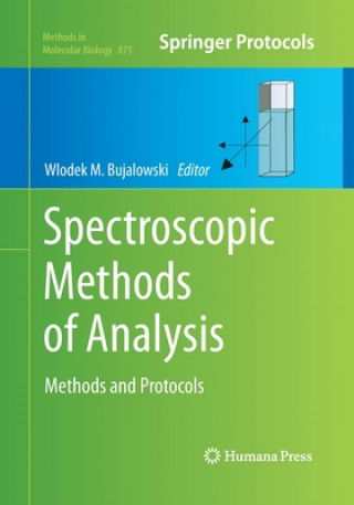 Spectroscopic Methods of Analysis