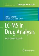 LC-MS in Drug Analysis