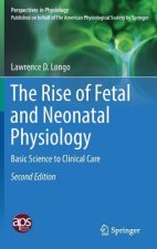 Rise of Fetal and Neonatal Physiology