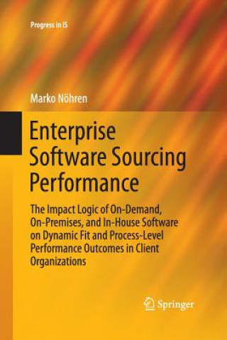 Enterprise Software Sourcing Performance