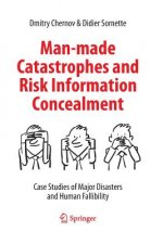 Man-made Catastrophes and Risk Information Concealment