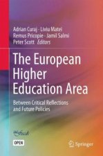 European Higher Education Area