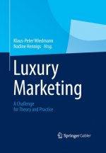 Managing Luxury Brands: A Complete Guide to Contemporary Luxury