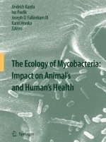 Ecology of Mycobacteria: Impact on Animal's and Human's Health