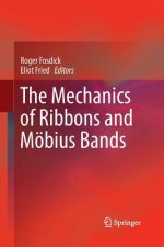 Mechanics of Ribbons and Moebius Bands