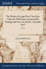 Works of George Peele