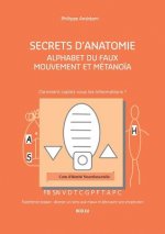 Alphabet du Faux Mouvement et Metanoia