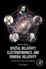 Special Relativity, Electrodynamics, and General Relativity