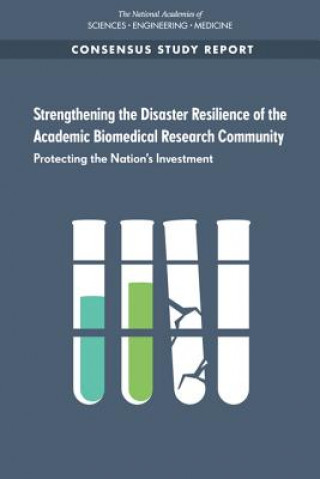 Strengthening the Disaster Resilience of the Academic Biomedical Research Community: Protecting the Nation's Investment