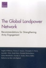 Global Landpower Network