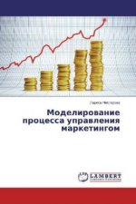 Modelirovanie processa upravleniya marketingom