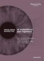 Problemas resueltos de matemática aplicada para ingeniería