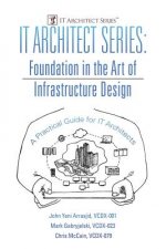 IT Architect Series