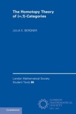 Homotopy Theory of ( ,1)-Categories