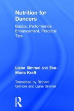 Nutrition for Dancers