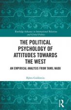 Political Psychology of Attitudes towards the West