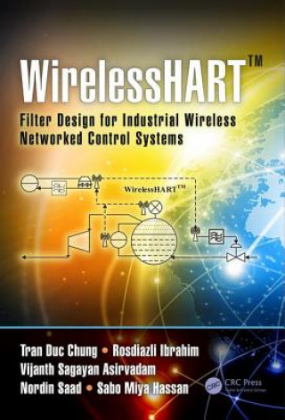 WirelessHARTTM