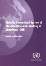 Globally harmonized system of classification and labelling of chemicals (GHS)