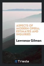 Aspects of Modern Opera; Estimates and Inquiries