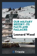 Our Military History