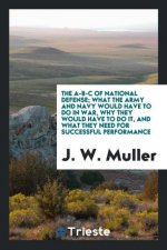 A-B-C of National Defense; What the Army and Navy Would Have to Do in War, Why They Would Have to Do It, and What They Need for Successful Performance