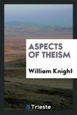 Aspects of Theism