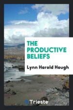 Productive Beliefs
