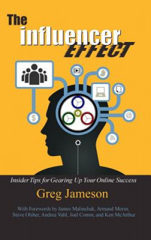 Influencer Effect