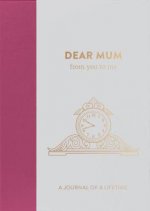 Dear Mum, from you to me