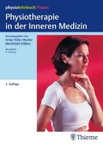 Physiotherapie in der Inneren Medizin