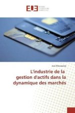 Gestion d'actifs et dynamique des marchés financiers
